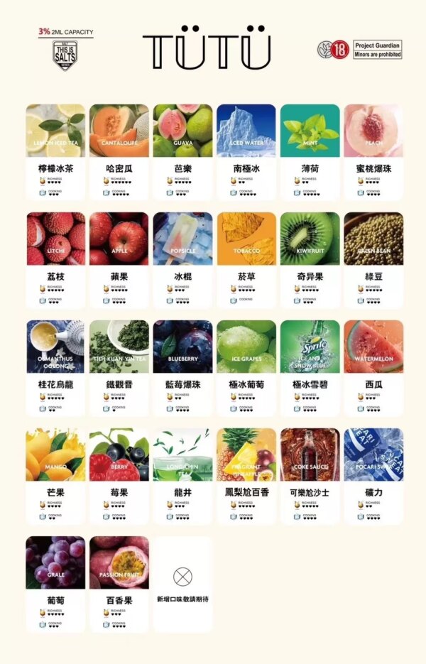 tutu煙彈